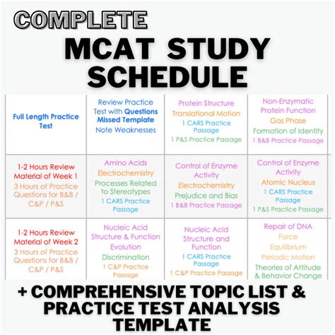 Mcat preparation schedule. Things To Know About Mcat preparation schedule. 
